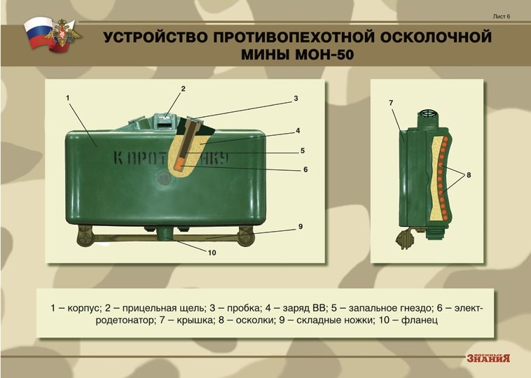 Мон 50 схема установки