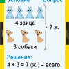 Математика 1 класс (комплект таблиц) - «globural.ru» - Минусинск