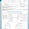 Математика Производная и ее применение (комплект таблиц). - «globural.ru» - Минусинск