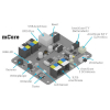 Программируемый контроллер mCore Control Board for mBot - «globural.ru» - Минусинск