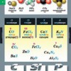 Химия. Номенклатура (комплект таблиц). - «globural.ru» - Минусинск