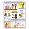 Плакаты Электробезопасность при напряжении до 1000В (3 листа, А2) - «globural.ru» - Минусинск
