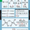 Химия. 8 - 9 класс (комплект таблиц). - «globural.ru» - Минусинск