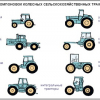 Комплект транспарантов «Тракторы. Трансмиссия» - «globural.ru» - Минусинск