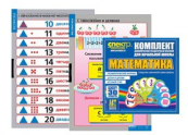Плакаты, таблицы, стенды для начальной школы - «globural.ru» - Минусинск