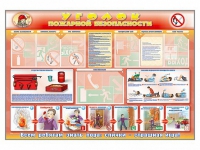 Стенд-уголок "Уголок пожарной безопасности" (для общеобразовательных учреждений) - «globural.ru» - Минусинск