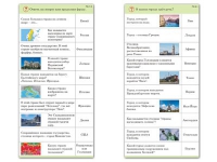 Комплект карточек (10) "Обучающий калейдоскоп. Города и страны" - «globural.ru» - Минусинск