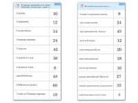 Комплект карточек (10) "Обучающий калейдоскоп. Умножение на 3, 4 и 6" - «globural.ru» - Минусинск