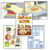 Плакаты ПРОФТЕХ "Кондитерские изделия" (24 пл, винил, 70х100) - «globural.ru» - Минусинск