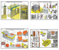 Плакаты "Строительно-монтажные работы" - «globural.ru» - Минусинск