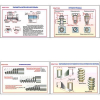 Плакаты ПРОФТЕХ "Виды резьбы" (5 пл, винил, 70х100) - «globural.ru» - Минусинск