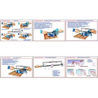 Плакаты ПРОФТЕХ "Основы работы ножовкой" (6 пл, винил, 70х100) - «globural.ru» - Минусинск