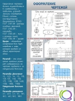 Стенд "Оформление чертежей" - «globural.ru» - Минусинск