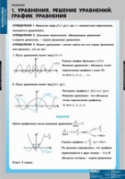 Математика Уравнения. Графическое решение уравнений (комплект таблиц) - «globural.ru» - Минусинск