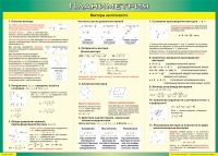 Таблица Векторы на плоскости (Планиметрия) 1000*1400 винил - «globural.ru» - Минусинск