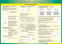 Таблица Векторы в пространстве (Стереометрия) 1000*1400 винил - «globural.ru» - Минусинск