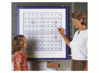 Магнитный плакат "Сотенный квадрат". (Серия "От 1 до 100") с методическими рекомендациями - Товары для образования