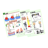 Комплект таблиц по физике "Механика-2. Законы сохранения. Колебания и волны" (8 таблиц, формат А1, лам.) - «globural.ru» - Минусинск