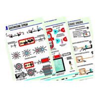 Комплект таблиц по физике "Электростатика. Постоянный ток" (12 таблиц, формат А1, лам) - «globural.ru» - Минусинск