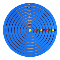 Бизиборд «Солнечная система» - «globural.ru» - Минусинск