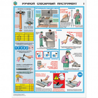 Плакаты "Ручной слесарный инструмент" - «globural.ru» - Минусинск