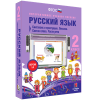 Русский язык 2 класс. Синтаксис и пунктуация. Лексика. Состав слова. Части речи - «globural.ru» - Минусинск