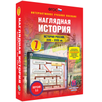 Наглядная история. История России XVII - XVIII веков. 7 класс - «globural.ru» - Минусинск