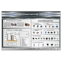 Электрифицированный стенд "Электромагнитное реле" - «globural.ru» - Минусинск