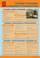 Комплект плакатов "Уголок по охране труда и технике безопасности в образовательном учреждении" - «globural.ru» - Минусинск