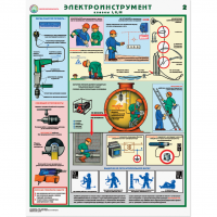 Плакат "Электроинструмент" - «globural.ru» - Минусинск