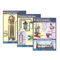 Комплект таблиц по химии демонстрационный "Химическое производство. Металлургия" (16 таблиц, формат А1, лам.) - «globural.ru» - Минусинск
