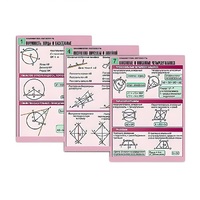 Комплект таблиц по геометрии "Планиметрия. Окружность" (8 табл., формат А1, лам.) - «globural.ru» - Минусинск