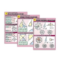 Комплект таблиц по геометрии "Планиметрия. Многоугольники" (10 табл., формат А1, лам.) - «globural.ru» - Минусинск