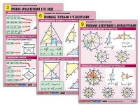 Комплект таблиц по геометрии "Планиметрия. Многоугольники" (10 табл., формат А1, лам.) - «globural.ru» - Минусинск