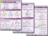 Комплект таблиц по геометрии "Стереометрия. Вычисление расстояний и углов в пространстве"(8 табл, А1,лам) - «globural.ru» - Минусинск