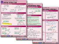 Комплект таблиц по геометрии "Планиметрия. Прямые. Отрезки. Углы" (8 табл., А1, лам.) - «globural.ru» - Минусинск