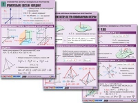 Комплект таблиц по геометрии "Стереометрия. Векторы и координаты в пространстве" (8 табл., А1, лам.) - «globural.ru» - Минусинск