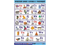 Таблица демонстрационная "Французский алфавит в картинках"(винил 100х140) - «globural.ru» - Минусинск