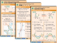 Комплект таблиц по алгебре "Алгебра. Уравнения" (12 табл., формат А1, лам.) - «globural.ru» - Минусинск