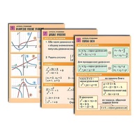 Комплект таблиц по алгебре "Алгебра. Функции, их свойства и графики" (8 табл., формат А1, лам.) - «globural.ru» - Минусинск