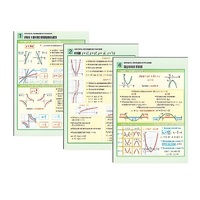 Комплект таблиц раздаточных "Алгебра. Функции и графики" (цвет., лам., 6 шт.) - «globural.ru» - Минусинск