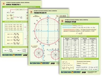 Комплект таблиц раздаточных "Числа. Формулы" (цвет., лам., А4, 6 шт.) - «globural.ru» - Минусинск