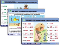 Комплект таблиц для начальной школы "Русский язык. Местоимение" - «globural.ru» - Минусинск