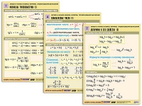 Комплект таблиц "Алгебра и начала анализа. Формулы. Преобразования выражений" (8табл, формат А1,лам) - «globural.ru» - Минусинск