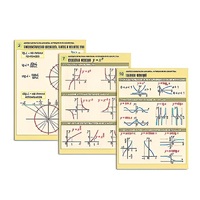 Комплект таблиц "Алгебра и начала анализа. Функции и их свойства" (14 табл., формат А1, лам) - «globural.ru» - Минусинск