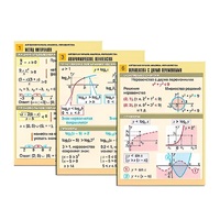Комплект таблиц "Алгебра и начала анализа. Неравенства" (6 табл., формат А1, лам.) - «globural.ru» - Минусинск