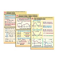 Комплект таблиц "Алгебра и начала анализа. Производная и первообразная" (12 табл., формат А1, лам.) - «globural.ru» - Минусинск