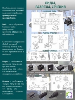 Стенд "Виды, разрезы, сечения" - «globural.ru» - Минусинск
