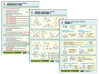 Комплект таблиц раздаточных "Планиметрия. Многоугольники. Окружность" (цвет,лам, А4, 8шт.) - «globural.ru» - Минусинск