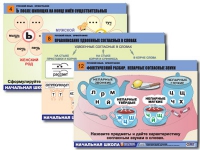 Комплект таблиц для начальной школы "Русский язык. Орфография" - «globural.ru» - Минусинск